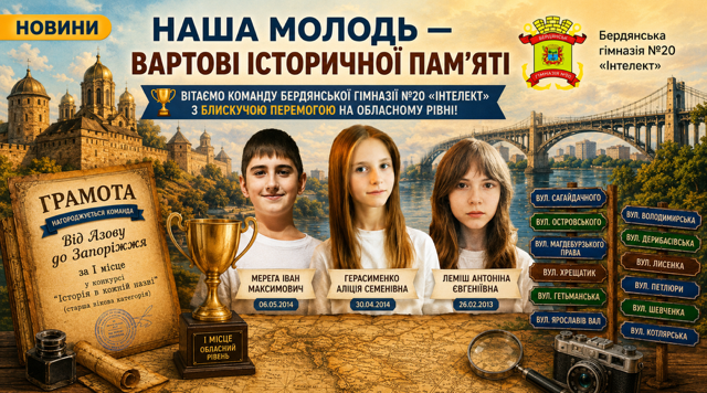 Перемога гімназії Інтелект у конкурсі