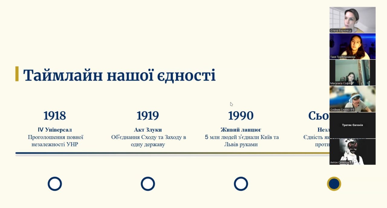 День Соборності у гімназії №11