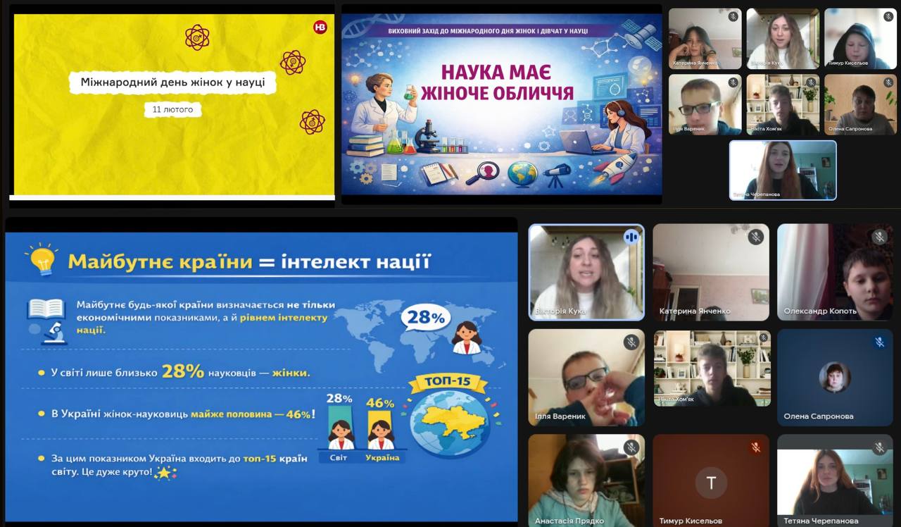 Відзначення Міжнародного дня жінок і дівчат у науці в гімназії «Лідер»