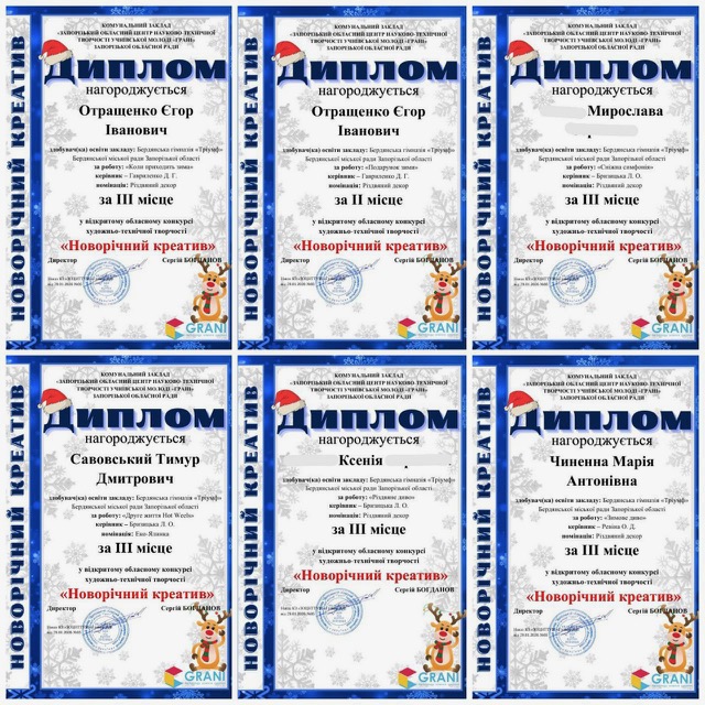 Перемоги гімназії «Тріумф» у конкурсі «Новорічний креатив»